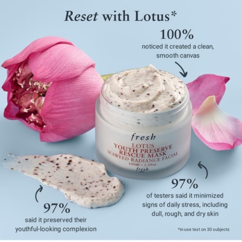 BNIB FRESH YOUTH PRESERVING LOTUS TREATMENT MASK - Picture 5 of 8